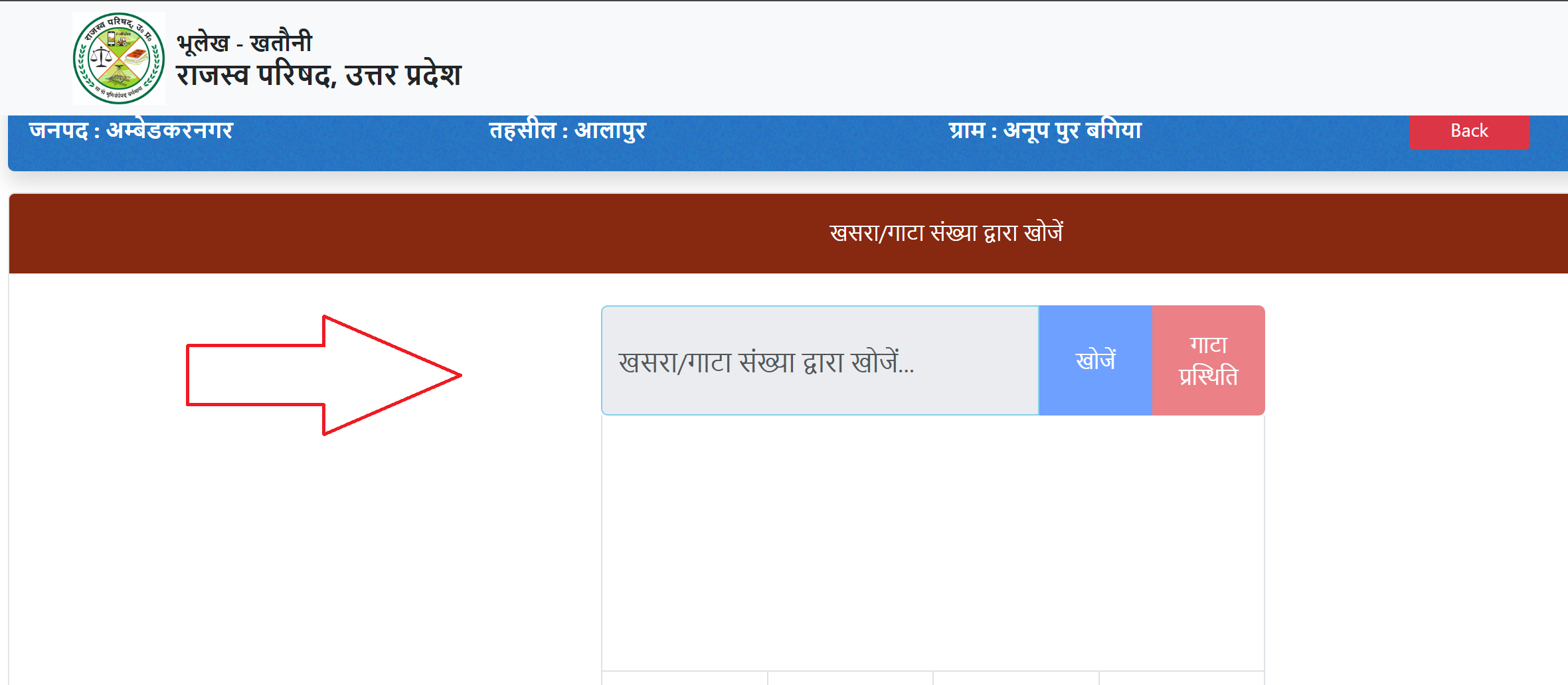 गाटा प्रस्थिति